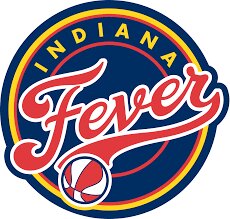 Breaking News: Caitlin Clark WNBA records: Indiana Fever honors to